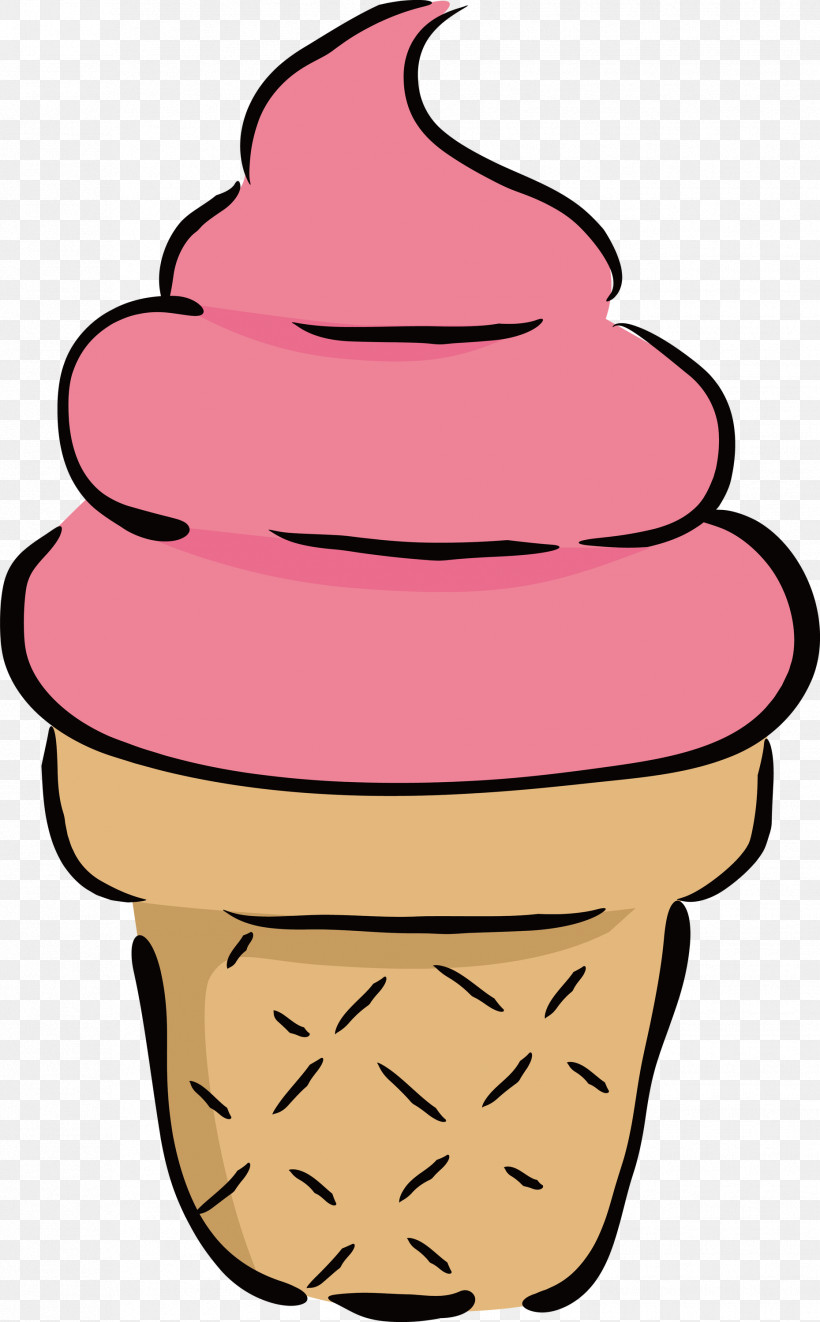 Ice Cream, PNG, 1859x2999px, Ice Cream, Cone, Geometry, Ice Cream Cone, Mathematics Download Free