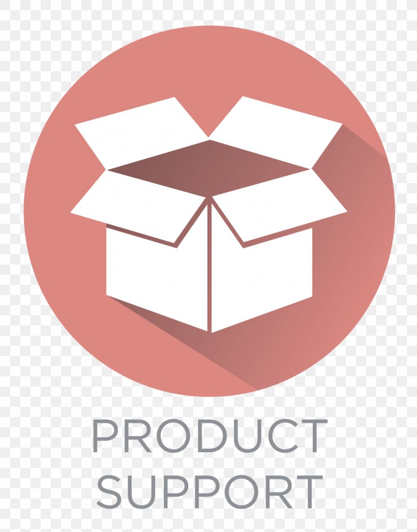 Box Symbol, PNG, 1108x1414px, Box, Area, Brand, Cardboard Box, Customer Service Download Free