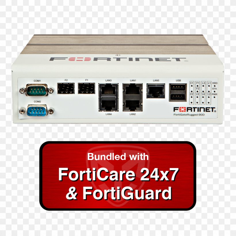 Fortinet FortiGate Unified Threat Management Security Appliance Firewall, PNG, 1000x1000px, Fortinet, Computer Appliance, Electronic Device, Electronics, Electronics Accessory Download Free