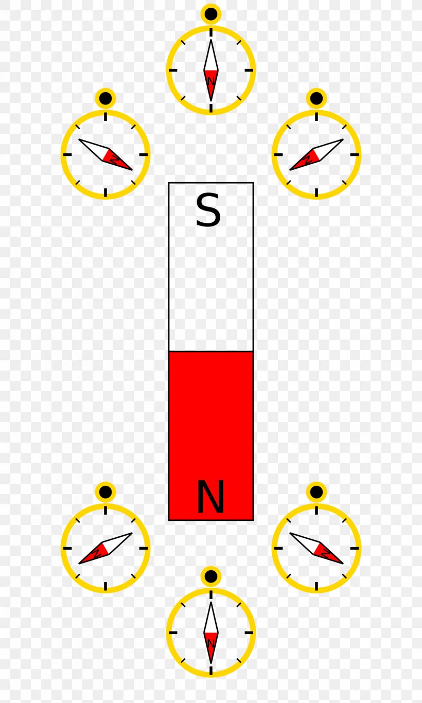 North Magnetic Pole South Magnetic Pole Field Line Magnetic Field, PNG, 1200x2000px, North Magnetic Pole, Area, Compass, Craft Magnets, Electric Field Download Free