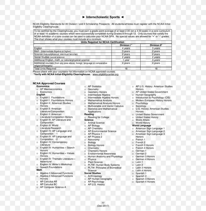 Student School Education Course Credit, PNG, 650x841px, 2018, 2019, Student, Academic Term, Academic Year Download Free
