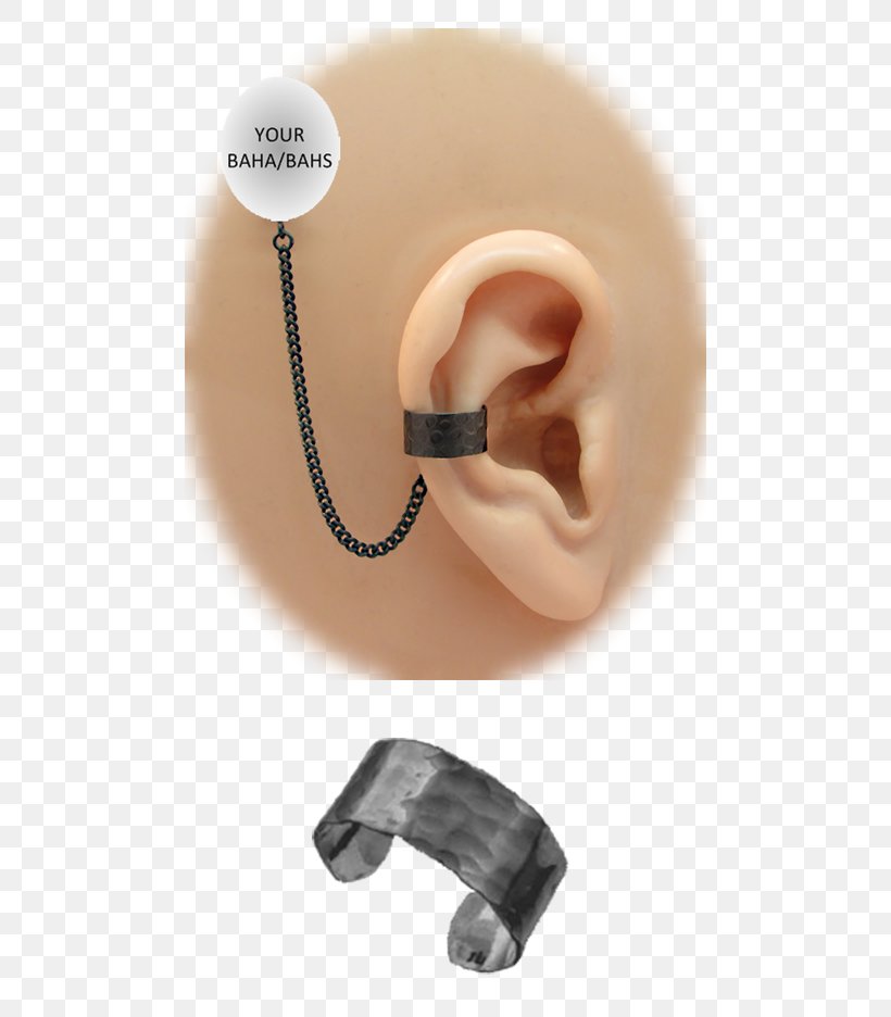 Кафф Earring Gold Cuff, PNG, 792x936px, Ear, Audio, Audio Equipment, Body Jewellery, Body Jewelry Download Free