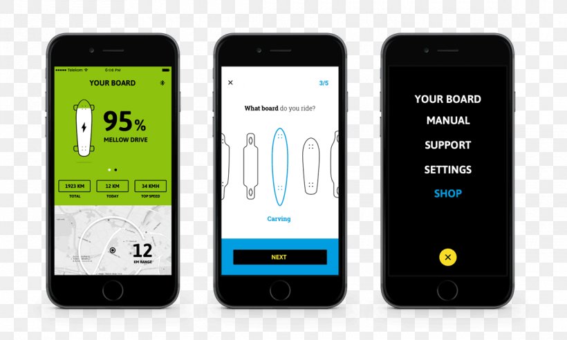 Feature Phone Smartphone Electric Skateboard IPhone, PNG, 1140x684px, Feature Phone, Android, App Store, Brand, Cellular Network Download Free