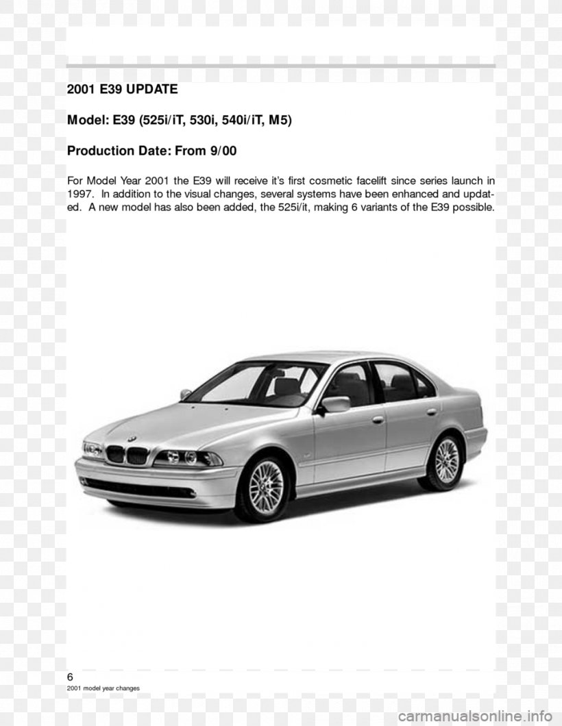BMW 5 Series Gran Turismo Car BMW 3 Series BMW 6 Series, PNG, 960x1242px, Bmw, Automotive Design, Automotive Exterior, Black And White, Bmw 3 Series Download Free