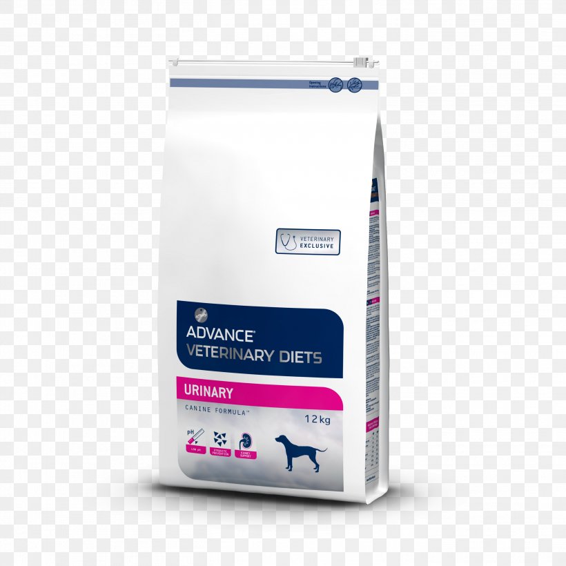 Dog Food Cat Food Excretory System, PNG, 2723x2723px, Dog, Brand, Canine Parvovirus, Cat, Cat Food Download Free