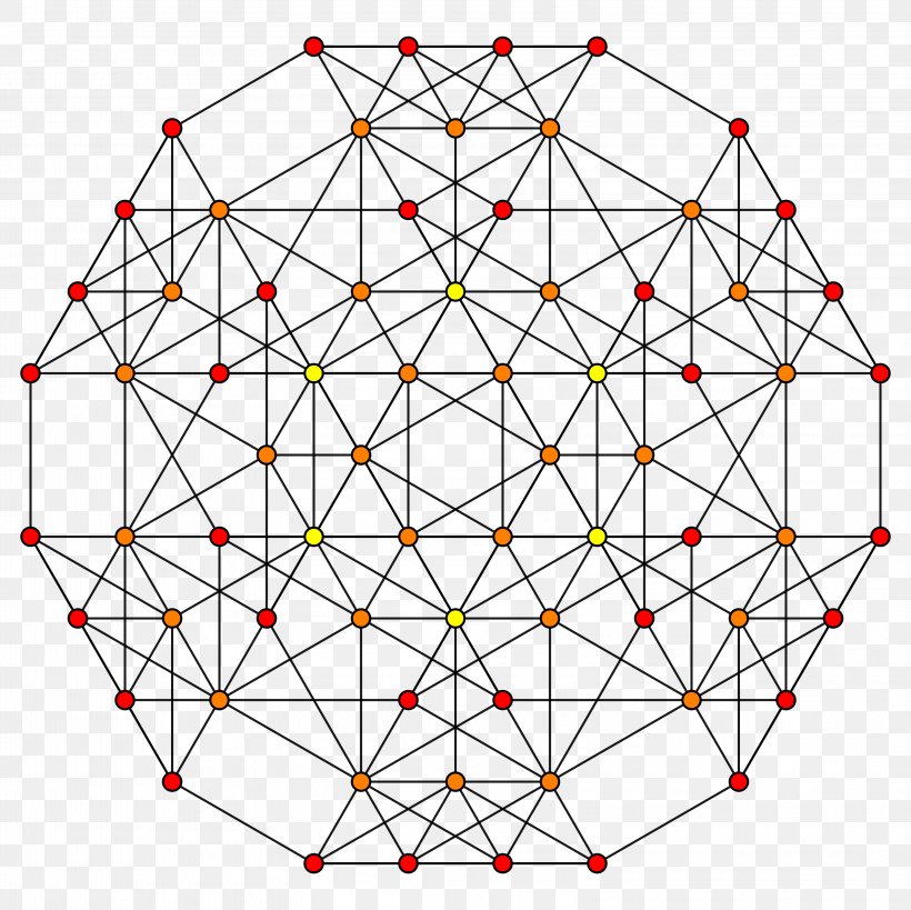 Polytope Hypercube Regular Polygon Dimension Mathematics, PNG, 3200x3200px, Polytope, Area, Cube, Decagon, Dimension Download Free