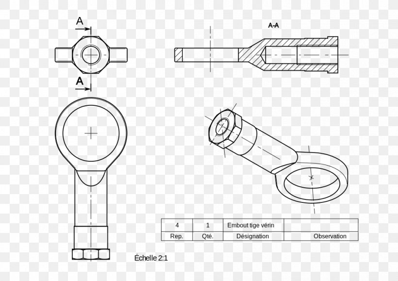 Mechanics technical schools