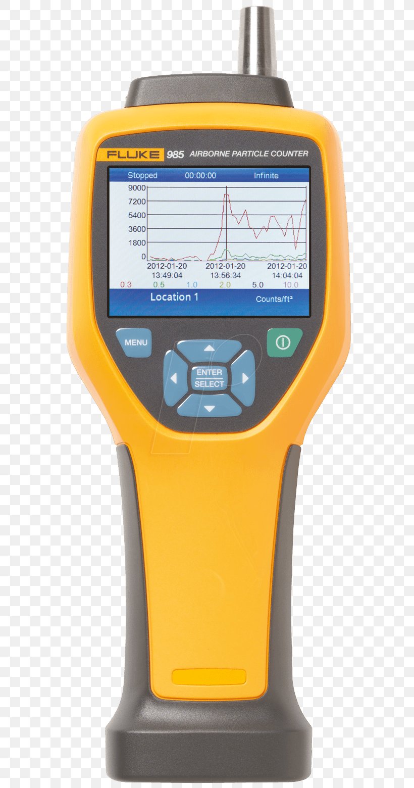 Particle Counter Fluke Corporation Indoor Air Quality, PNG, 593x1560px, Particle Counter, Air Flow Meter, Air Quality Index, Airflow, Atmosphere Of Earth Download Free