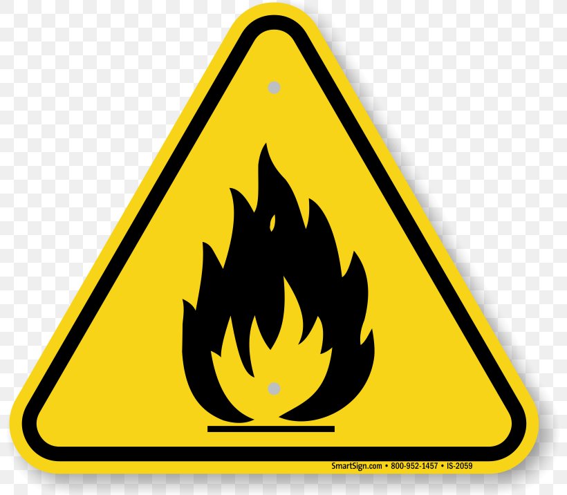 Hazard Symbol Warning Sign Safety Combustibility And Flammability, PNG, 800x716px, Hazard Symbol, Area, Combustibility And Flammability, Fire, Fire Safety Download Free
