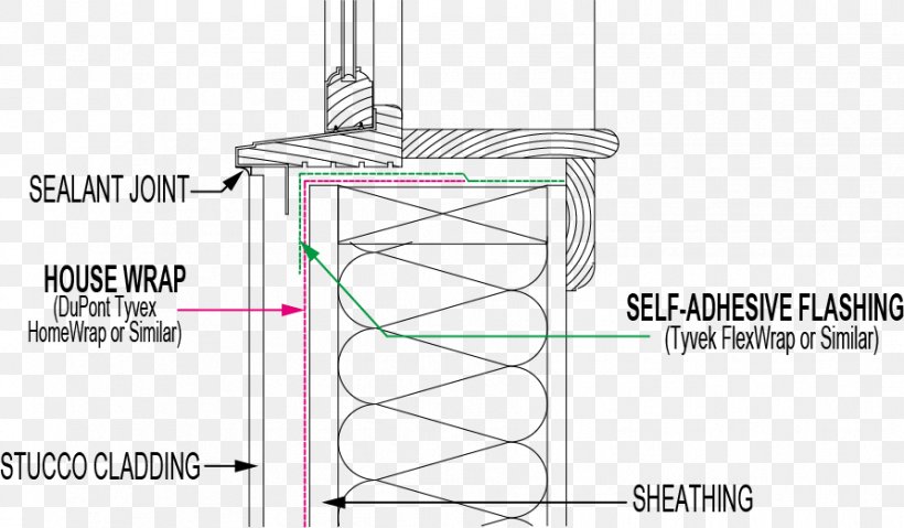 Furniture Line Angle, PNG, 892x522px, Furniture, Computer Hardware, Diagram, Hardware Accessory, Structure Download Free