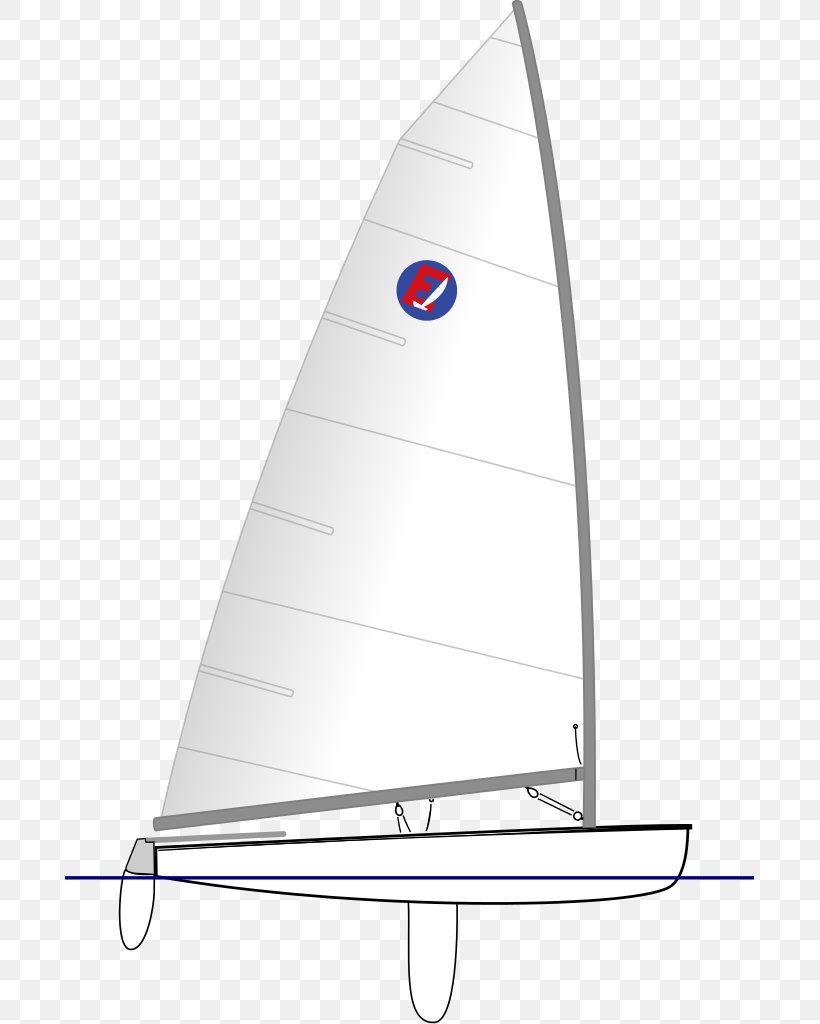 Dinghy Sailing Sailboat, PNG, 689x1024px, Dinghy Sailing, Boat, Cat Ketch, Dinghy, Europe Download Free