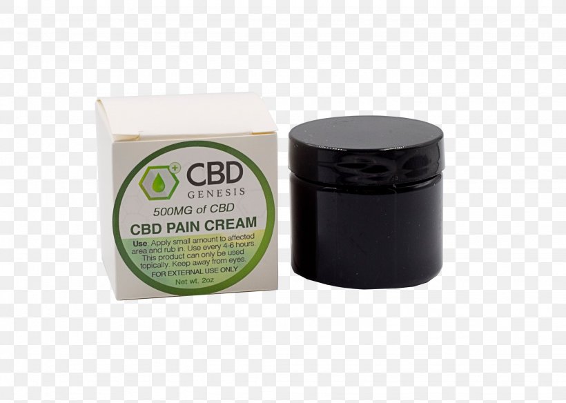 Cream Pain Cannabidiol, PNG, 2048x1461px, Cream, Cannabidiol, Pain, Skin Care Download Free