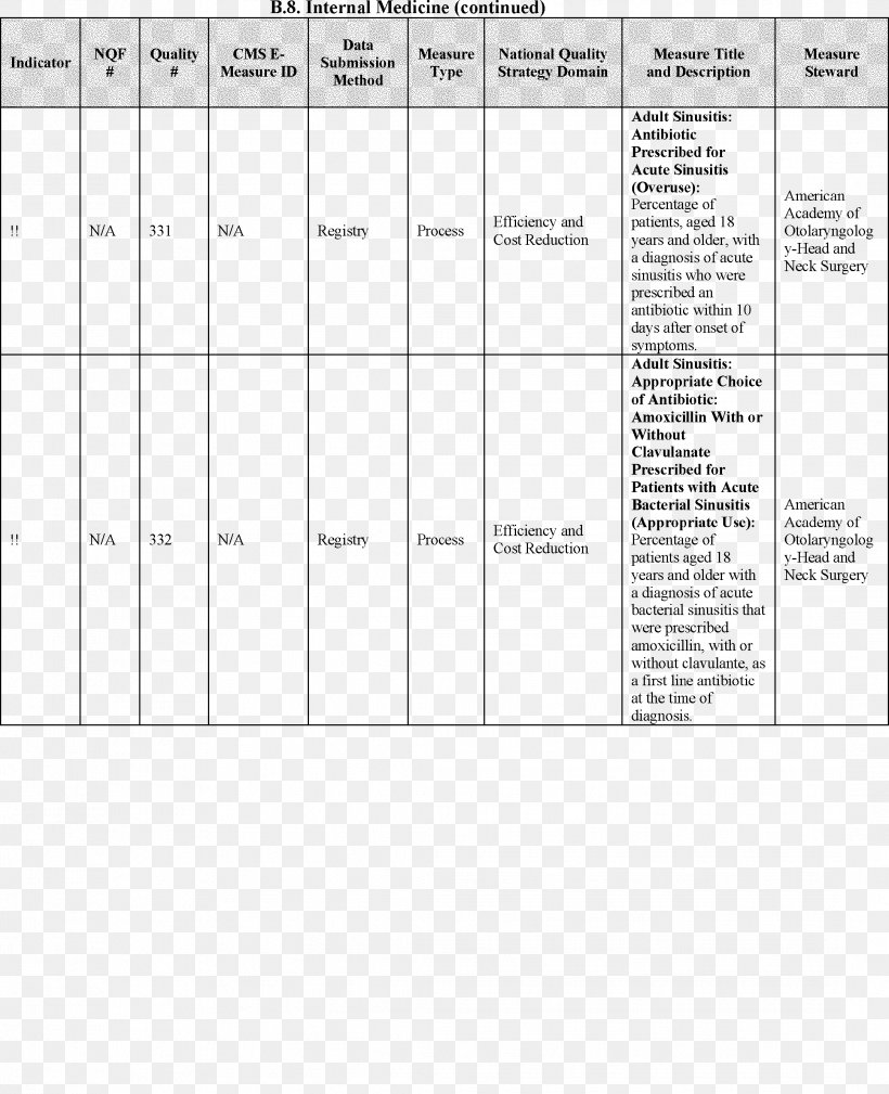 Document Line Angle White, PNG, 2167x2667px, Document, Area, Black And White, Diagram, Number Download Free