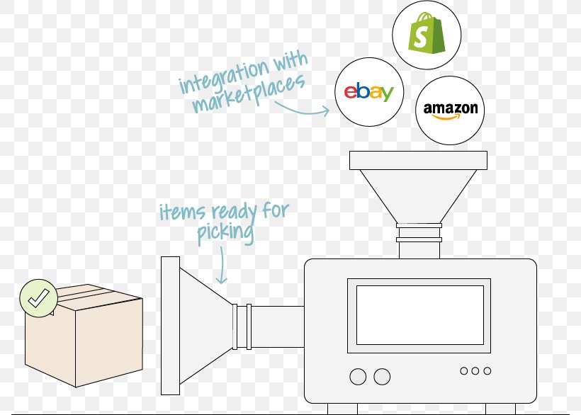 Document Technology Line, PNG, 788x586px, Document, Animated Cartoon, Area, Brand, Communication Download Free