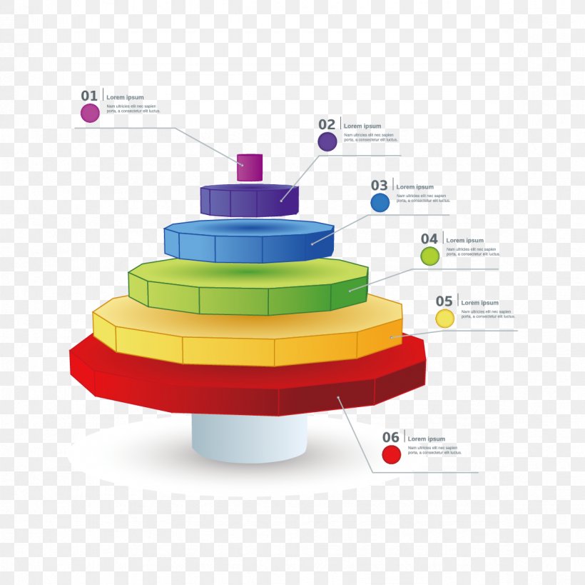 Chart Infographic Solid Geometry Icon, PNG, 1181x1181px, 3d Computer Graphics, Chart, Cake, Disk, Geometry Download Free