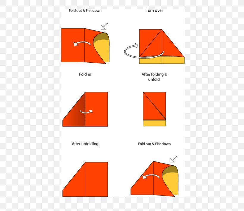 Line Point Triangle, PNG, 500x707px, Point, Area, Diagram, Text, Triangle Download Free