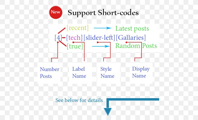 Brand Line Organization Point, PNG, 616x500px, Brand, Area, Diagram, Microsoft Azure, Number Download Free