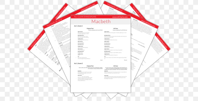 The Tempest Titus Andronicus Macbeth Essay Miranda, PNG, 600x418px, Tempest, Beautiful Stories From Shakespeare, Brand, Diagram, English Literature Download Free