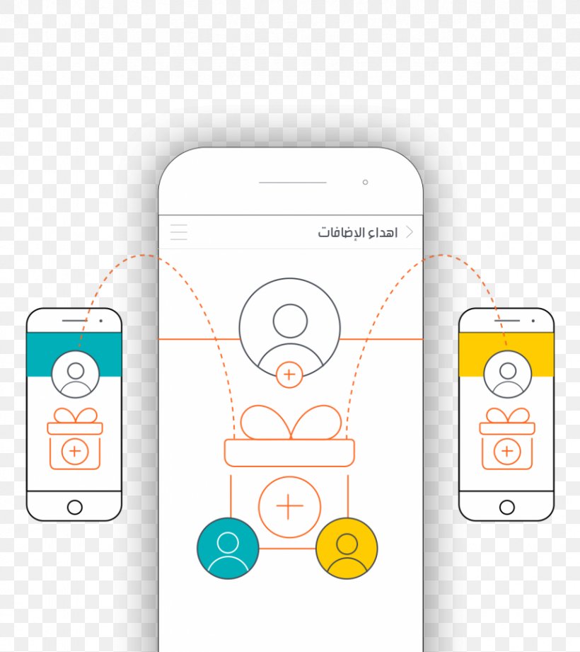 Electronics Accessory Cellular Network Product Design Brand, PNG, 857x963px, Electronics Accessory, Area, Brand, Cellular Network, Communication Download Free