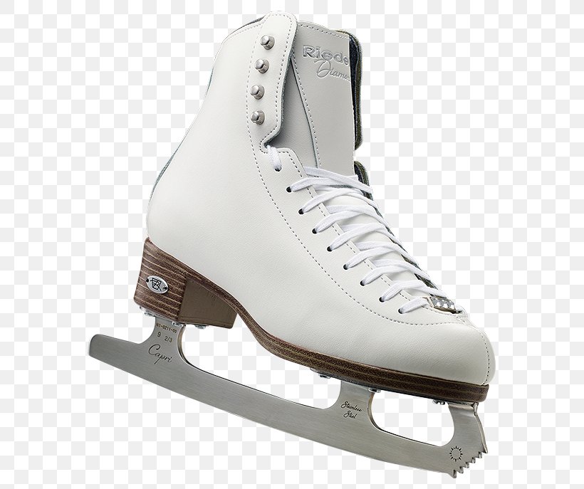 Ice Skates Ice Skating Figure Skating Ice Hockey, PNG, 583x687px, Ice Skates, Boot, Figure Skate, Figure Skating, Hockey Puck Download Free