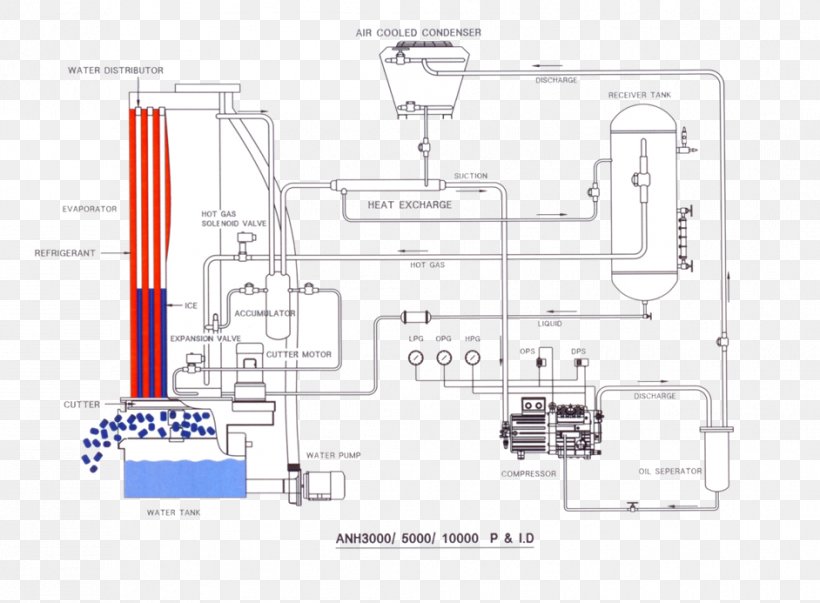 Drawing Engineering Technology Line, PNG, 942x693px, Drawing, Area, Diagram, Engineering, Hardware Accessory Download Free