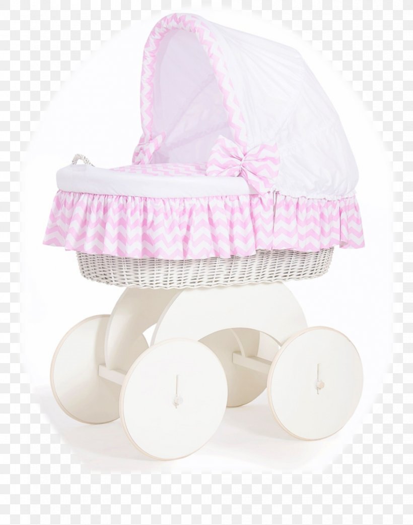Infant Europe Bed Bassinet Norm, PNG, 958x1217px, Infant, Baby Products, Basket, Bassinet, Bed Download Free