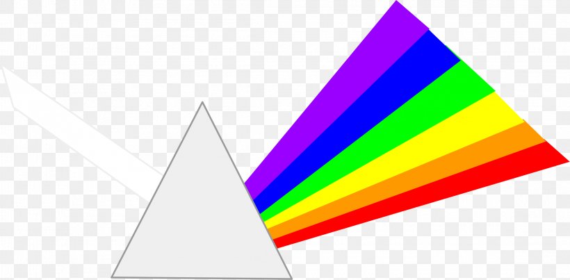 Light Prism Refraction Dispersion Clip Art, PNG, 2295x1129px, Light, Color, Diagram, Dispersion, Dispersive Prism Download Free
