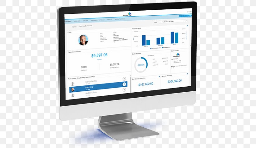 Computer Monitors Computer Software Saba Software Callidus Software C3, Inc., PNG, 550x473px, Computer Monitors, Brand, Business Productivity Software, C3 Inc, Callidus Software Download Free