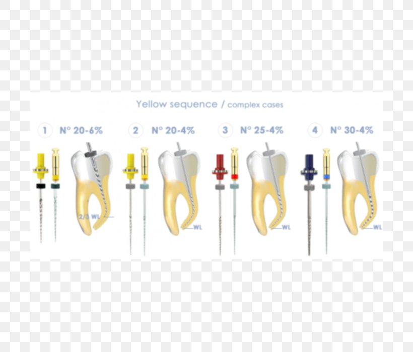 Nickel Titanium Rotary File Surfboard Shaper Tooth Dentist Root Canal, PNG, 700x700px, Nickel Titanium Rotary File, Dental Implant, Dentist, Dentistry, Endodontic Files And Reamers Download Free