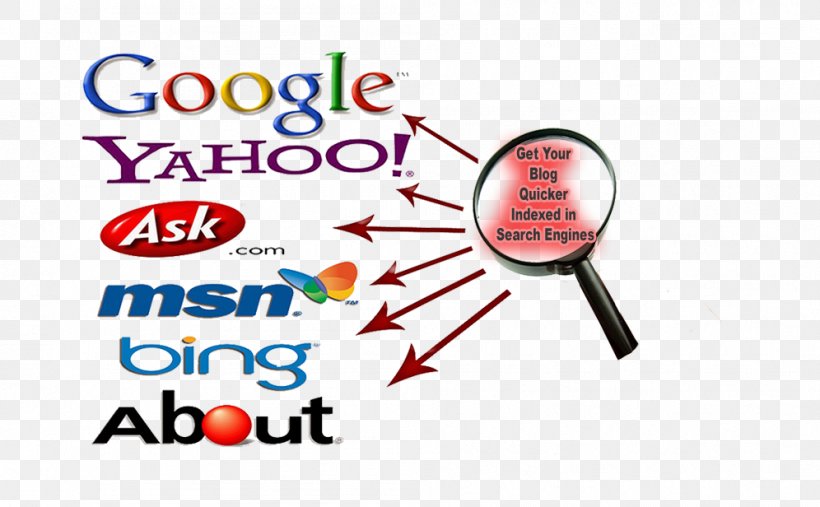 Web Search Engine Google Search Search Engine Optimization Internet, PNG, 996x616px, Web Search Engine, Area, Bing, Brand, Communication Download Free