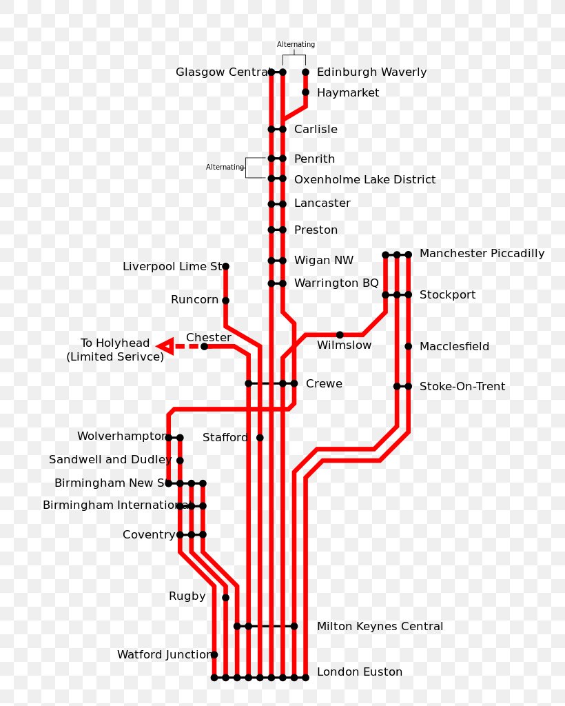 English Wikipedia Wikimedia Commons Vermont Wikimedia Foundation, PNG, 778x1024px, English Wikipedia, Area, Author, Country, Diagram Download Free