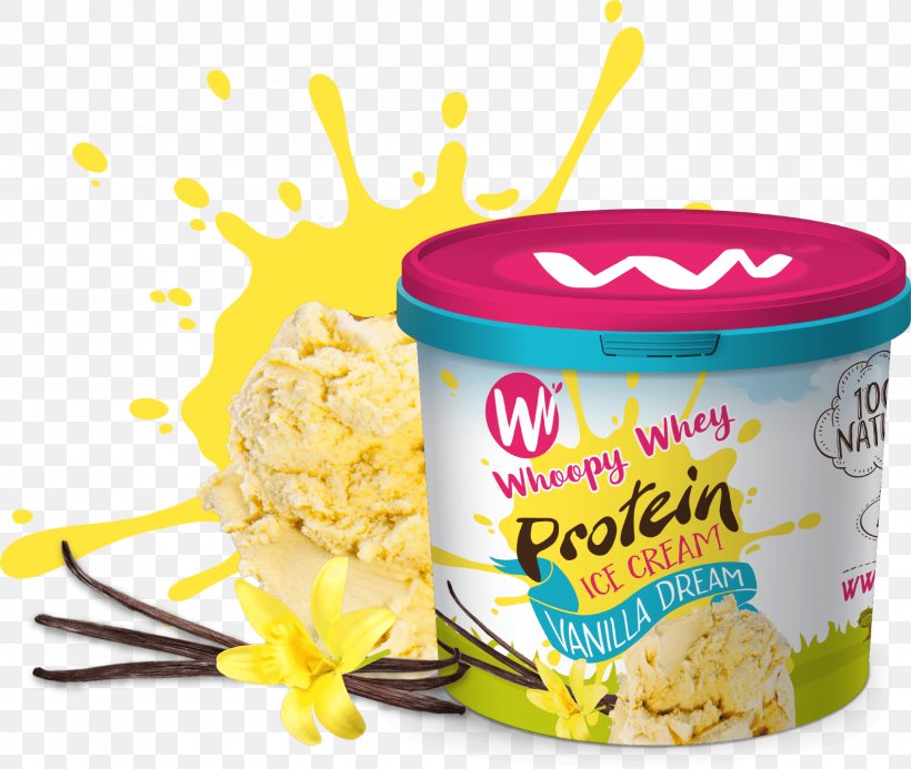 Ice Cream Flavor Whey Protein Peanut Butter, PNG, 1692x1430px, Ice Cream, Butter, Chocolate, Commodity, Dairy Product Download Free