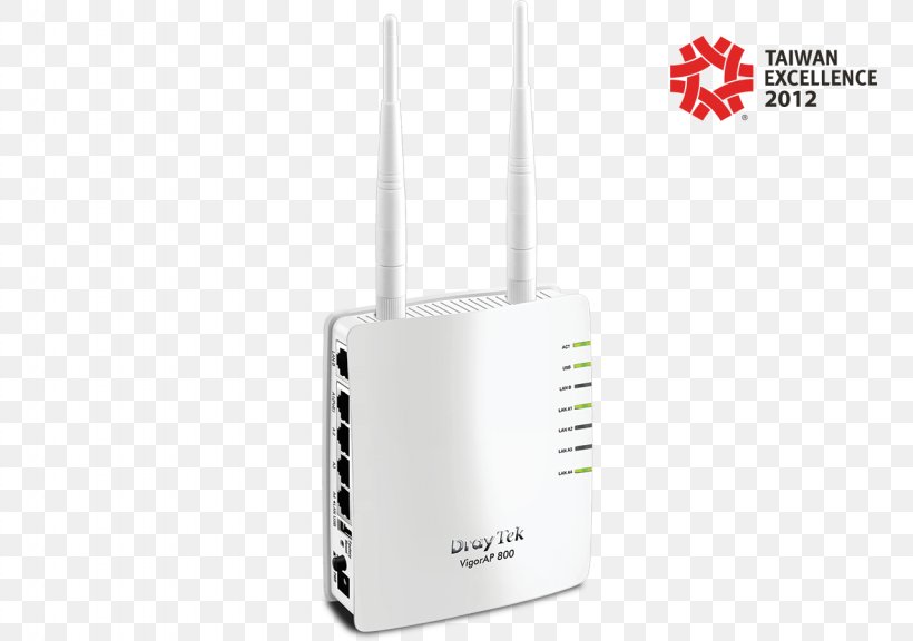 Wireless Access Points Router DrayTek DSL Modem, PNG, 1280x900px, Wireless Access Points, Brand, Draytek, Dsl Modem, Electronics Download Free