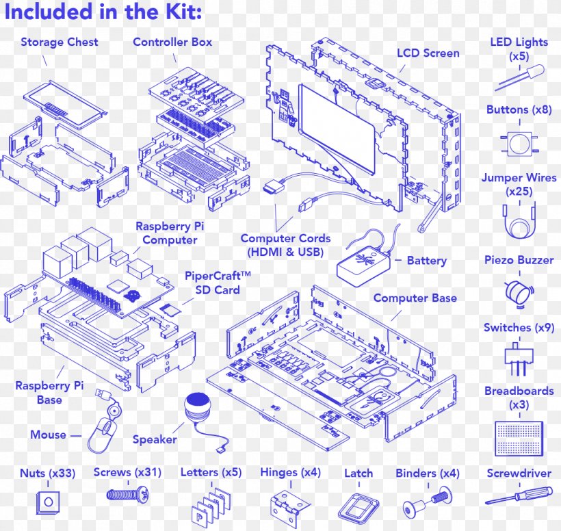 [DIAGRAM] Sap Typical Hardware Diagram - MYDIAGRAM.ONLINE
