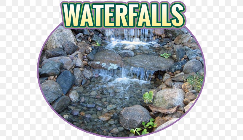 Water Resources Pond Water Feature, PNG, 576x474px, Water Resources, Pond, Water, Water Feature, Watercourse Download Free