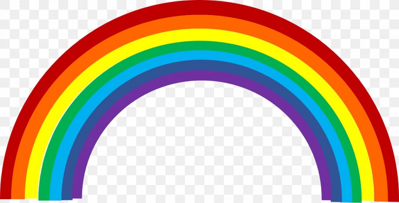 Rainbow Free Content Clip Art, PNG, 1476x752px, Rainbow, Blog, Color, Free Content, Stockxchng Download Free