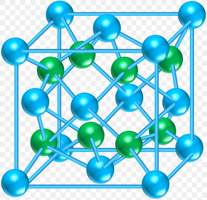 Crystal Structure Calcium Fluoride Chemistry, PNG, 1092x1053px, Crystal Structure, Animaatio, Blue, Bluegreen, Body Jewelry Download Free