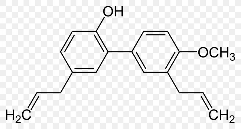 Glucoside Molecule Chemical Substance Chemical Compound Organic Compound, PNG, 1024x550px, Glucoside, Acid, Amine Oxide, Area, Black Download Free