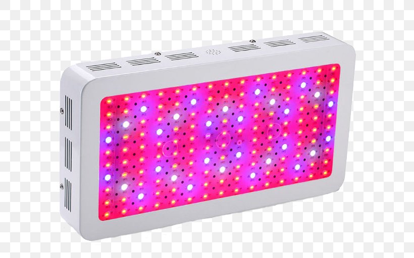 Grow Light Full-spectrum Light Light-emitting Diode LED Lamp, PNG, 683x511px, Light, Display Device, Electronics, Fullspectrum Light, Gadget Download Free