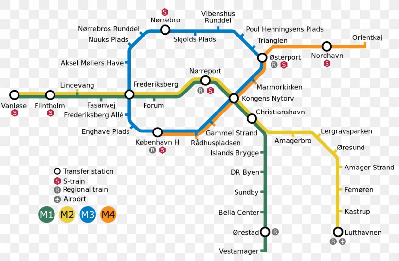 City Circle Line Frederiksberg Rapid Transit Vestamager Station M2, PNG, 1280x838px, City Circle Line, Area, Brand, Copenhagen, Copenhagen Metro Download Free