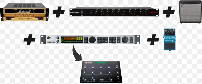 Guitar Amplifier Effects Processors & Pedals 19-inch Rack Acoustic Guitar, PNG, 1654x692px, 19inch Rack, Guitar Amplifier, Acoustic Guitar, Boss Corporation, Calipers Download Free