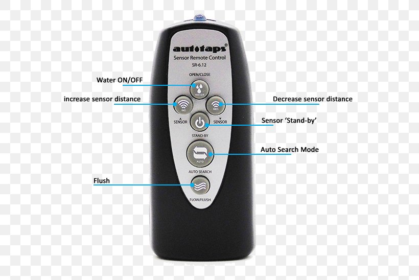 Remote Controls Multimedia, PNG, 602x548px, Remote Controls, Electronic Device, Electronics Accessory, Hardware, Multimedia Download Free