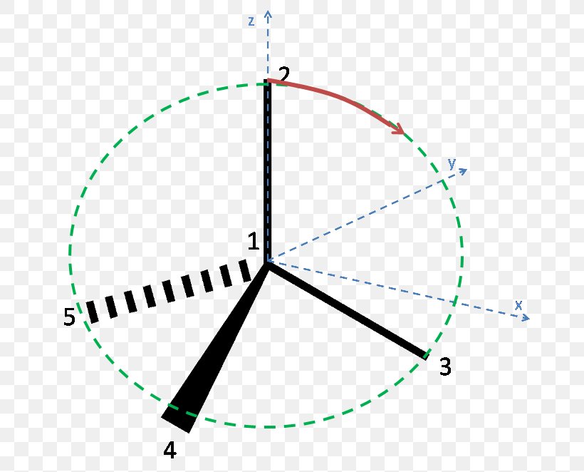 Circle Point Angle Diagram, PNG, 696x662px, Point, Area, Diagram, Symmetry, Text Download Free