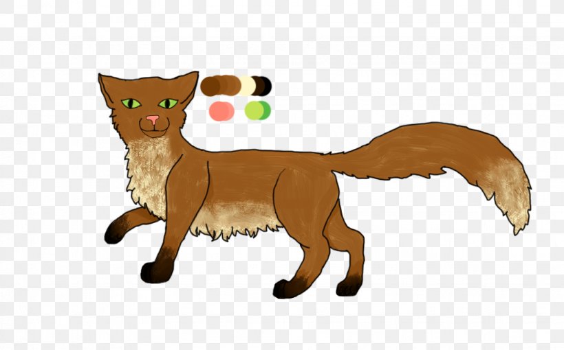 Whiskers Red Fox Cat Fur Fauna, PNG, 1023x637px, Whiskers, Animal Figure, Carnivoran, Cartoon, Cat Download Free