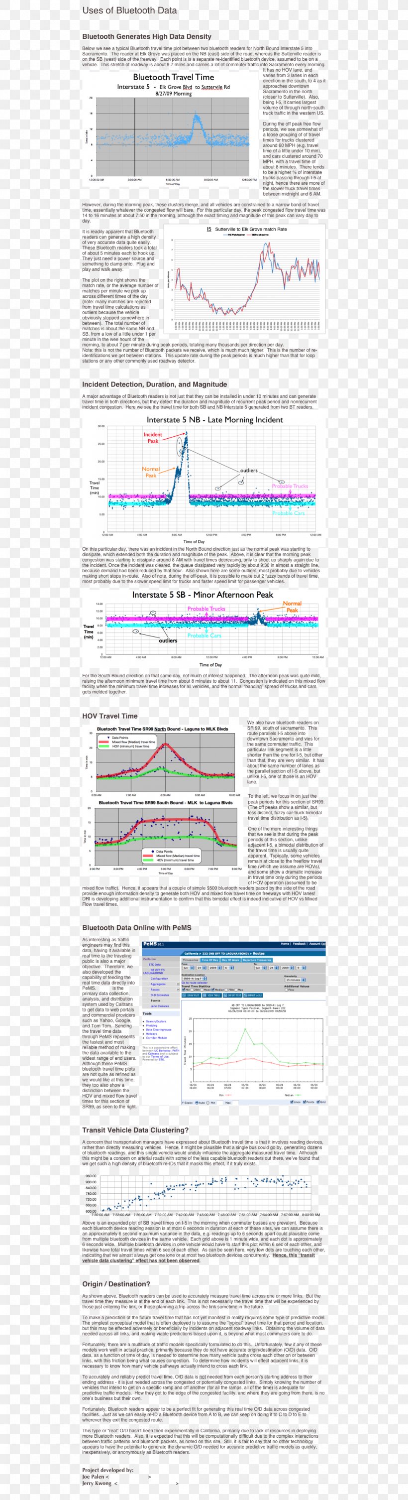 Document Line, PNG, 1061x3898px, Document, Area, Paper, Text Download Free