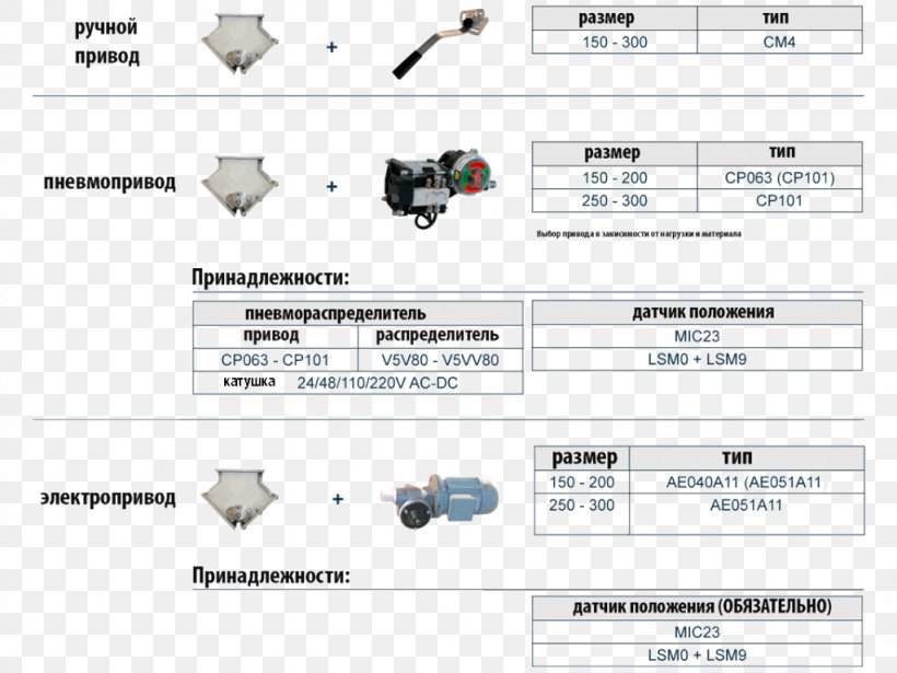 Engineering Technology Line, PNG, 1024x768px, Engineering, Area, Diagram, Point, Technology Download Free