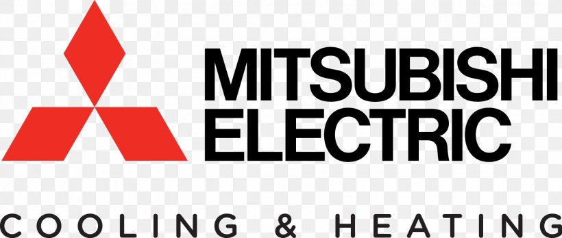 Mitsubishi Motors Mitsubishi Electric HVAC Solar Power Solar Panels, PNG, 1754x745px, Mitsubishi Motors, Air Conditioning, Area, Automation, Banner Download Free