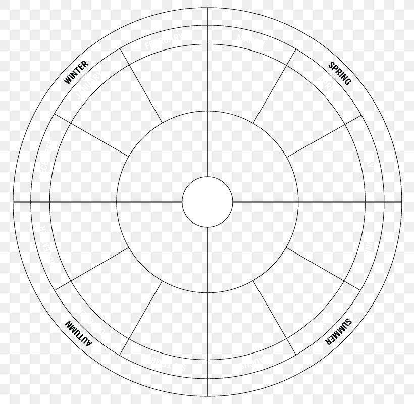 Drawing Circle White, PNG, 800x800px, Drawing, Area, Black And White, Diagram, Line Art Download Free