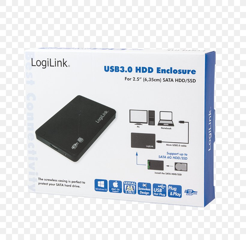 HDMI Hard Drives Disk Enclosure Serial ATA USB 3.0, PNG, 800x800px, Hdmi, Backup, Backward Compatibility, Cable, Data Storage Download Free