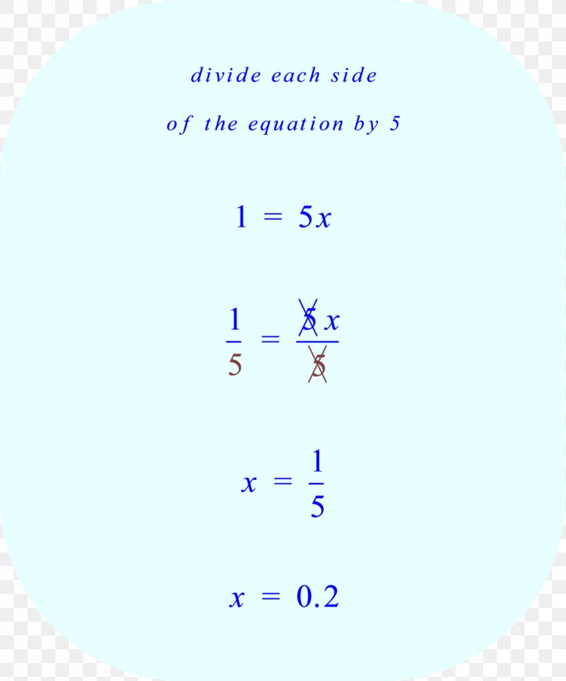 Equation Mathematics Change Of Variables Mathematical Problem Problem Solving, PNG, 1000x1203px, Equation, Algebra, Area, Blue, Change Of Variables Download Free